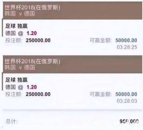 如何选择最佳的世界杯投注平台？”