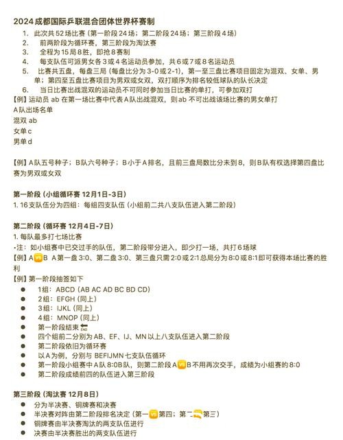 2023世界杯直播时间表完整指南