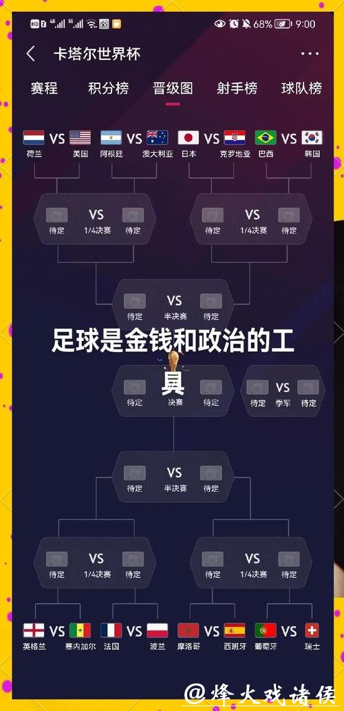 世界杯赛前预测:全面解析强队胜负走势 世界杯赛前预测:全面解析强队胜负走势