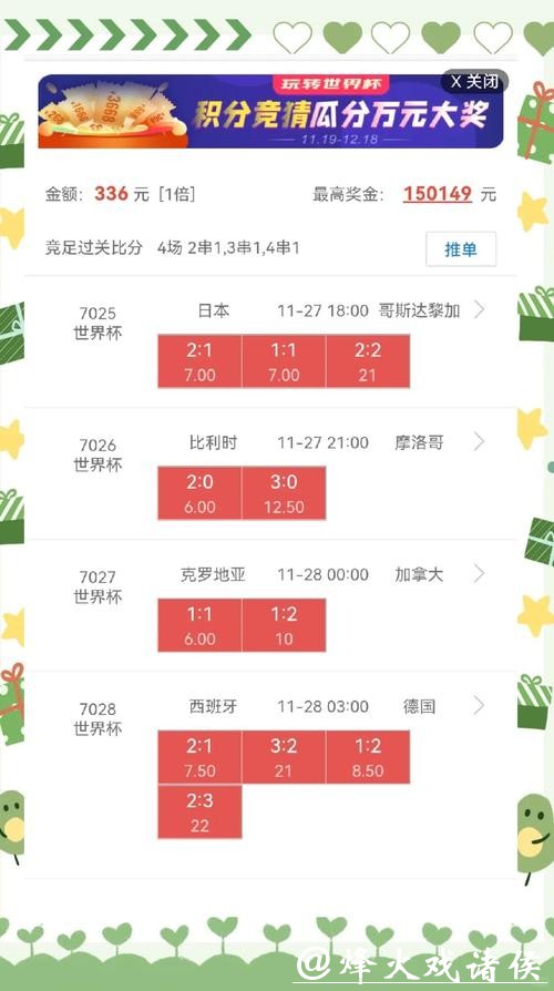 深入解析世界杯盘口预测走势与技巧