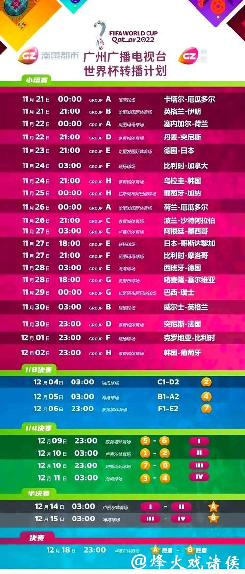 热门直播软件,全程直击世界杯精彩赛事 热门直播软件,全程直击世界杯精彩赛事