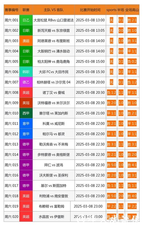 全面解析各大世界杯投注网站优劣对比