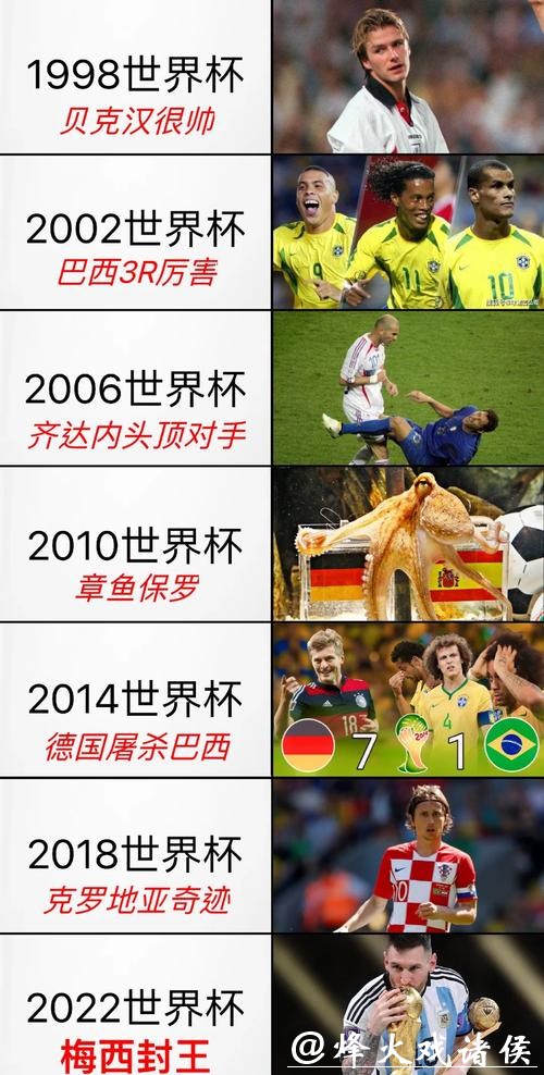 世界杯专家深度推荐精彩比赛解析 世界杯专家深度推荐精彩比赛解析